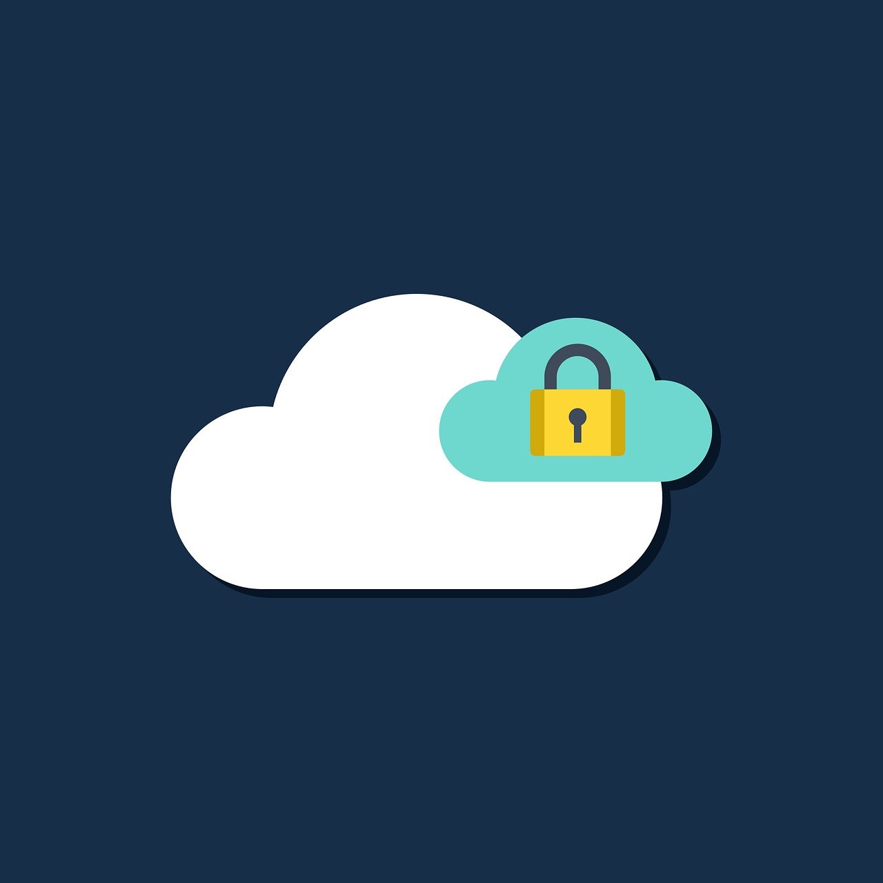 daily cloud security check